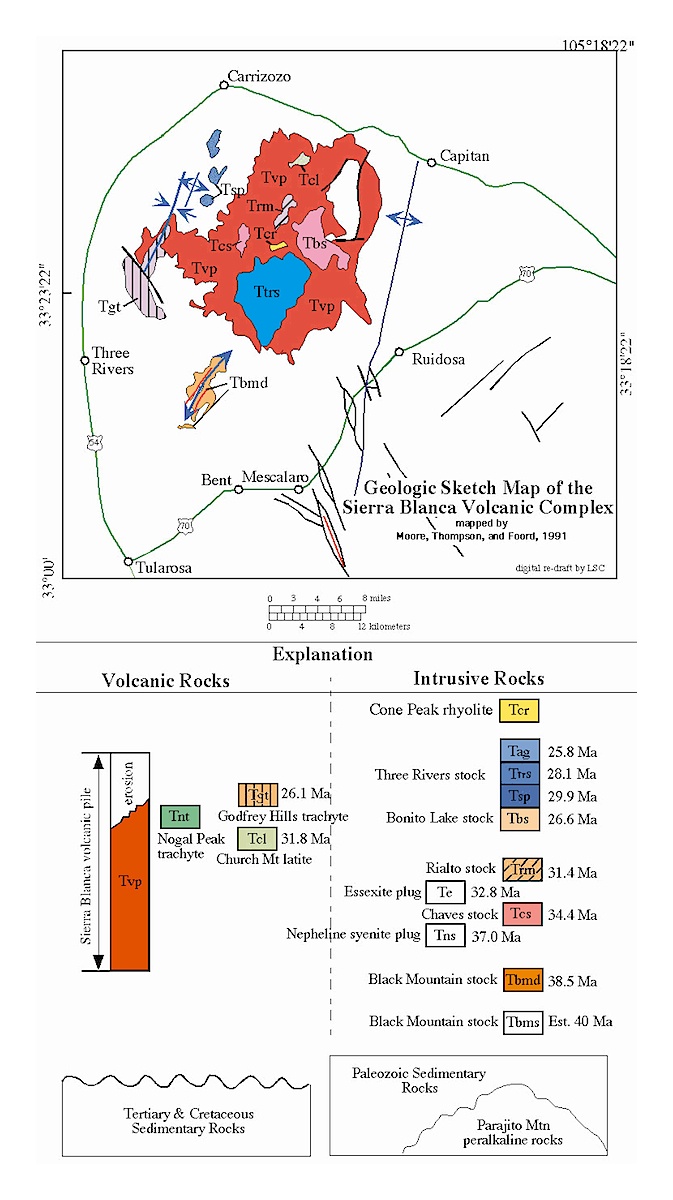 Sierra Blanca Volcano Capitan Carrizo intrusions New Mexico Museum